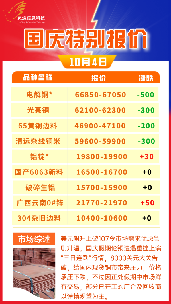 http://img-cdn.mall.lingtong.info/uploads/assets/images/{3AE6CBA8-2CA4-F366-6B08-A14DEC8B3D9C}.png